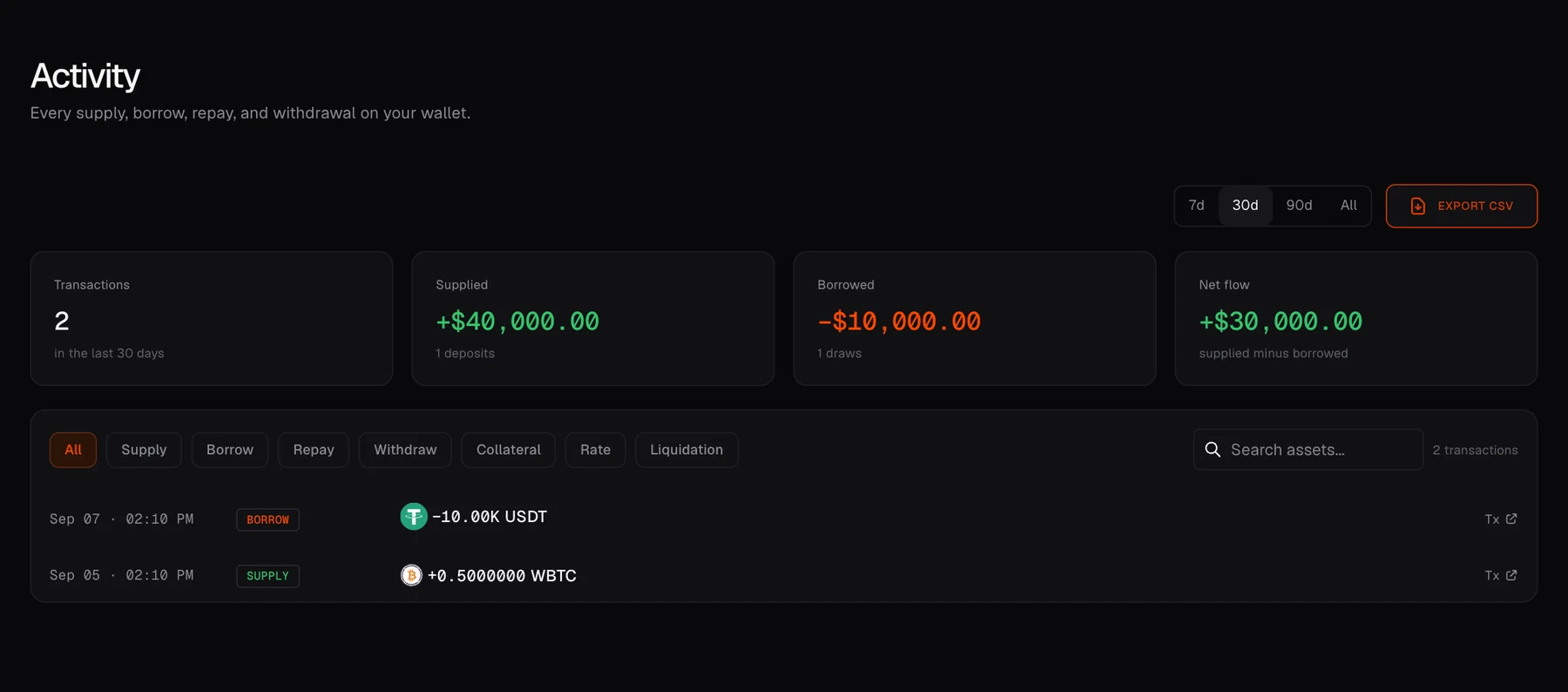 The bnq Activity page where wallet transactions are listed.